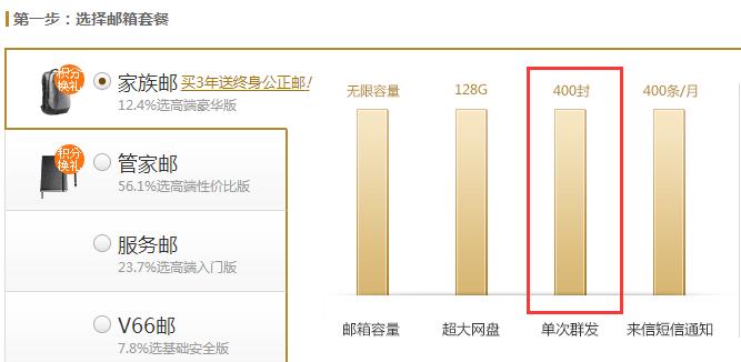 购买群发短信平台犯法吗,邮件群发软件靠谱