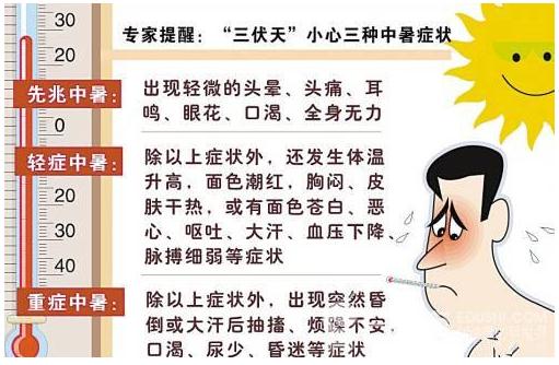 中暑38度怎么办,34度怎么预防中暑