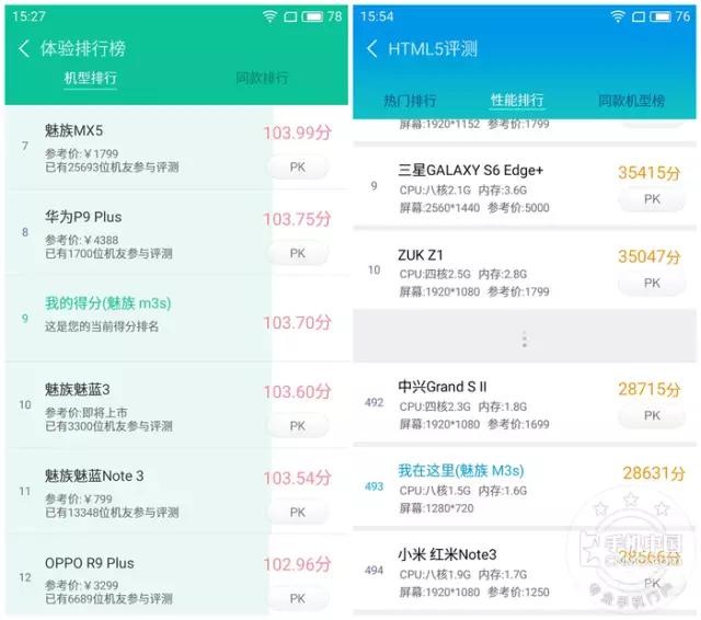 魅蓝3s是最好的一款吗,魅蓝3s100多块钱的怎么样