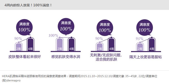希芸神仙水的功效有哪些,神仙水都有哪几种