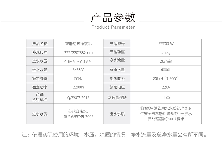 3m净水壶测评,bwt净水壶测评