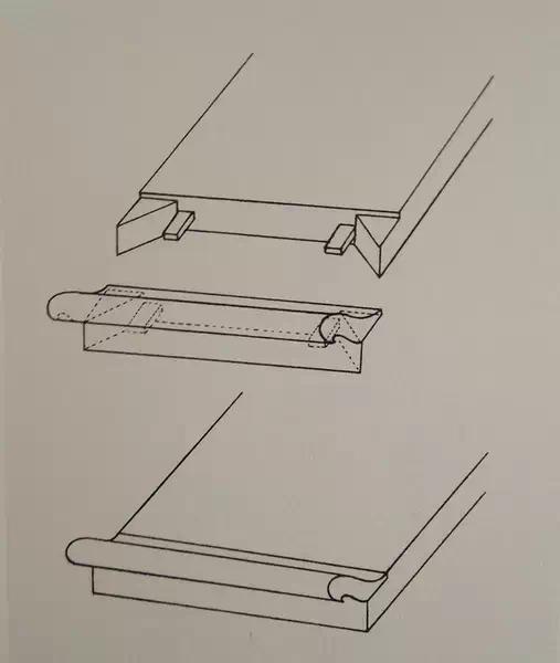 古代木工卯榫结构图片欣赏,古典家具桌面的卯榫结构图