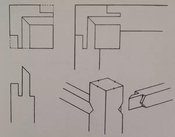古代木工卯榫结构图片欣赏,古典家具桌面的卯榫结构图