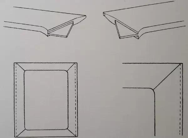 古代木工卯榫结构图片欣赏,古典家具桌面的卯榫结构图