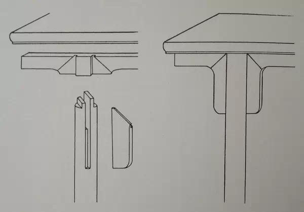 古代木工卯榫结构图片欣赏,古典家具桌面的卯榫结构图
