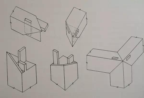 古代木工卯榫结构图片欣赏,古典家具桌面的卯榫结构图