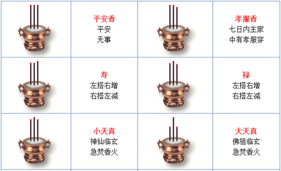 道教观经,道教望气术