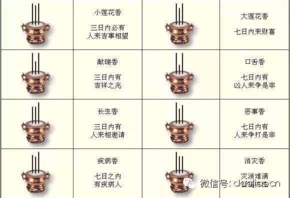 道教观经,道教望气术