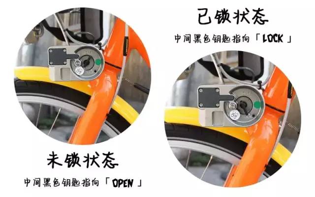 小黄车单车自驾游,泉州小黄车骑行路线