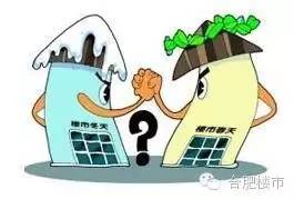 合肥新站区买房30万首付,刚需买合肥新站区