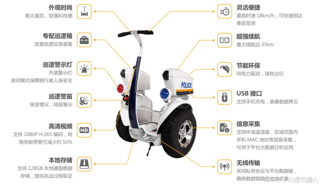为巡逻而生，尚云在线智能巡逻平衡车问世