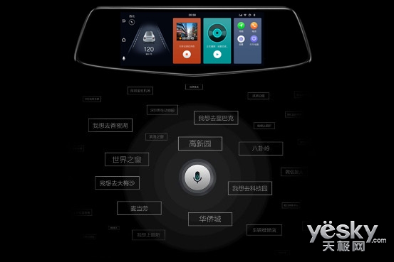 智能车识别系统需要学什么,智能驾驶评测懂车帝