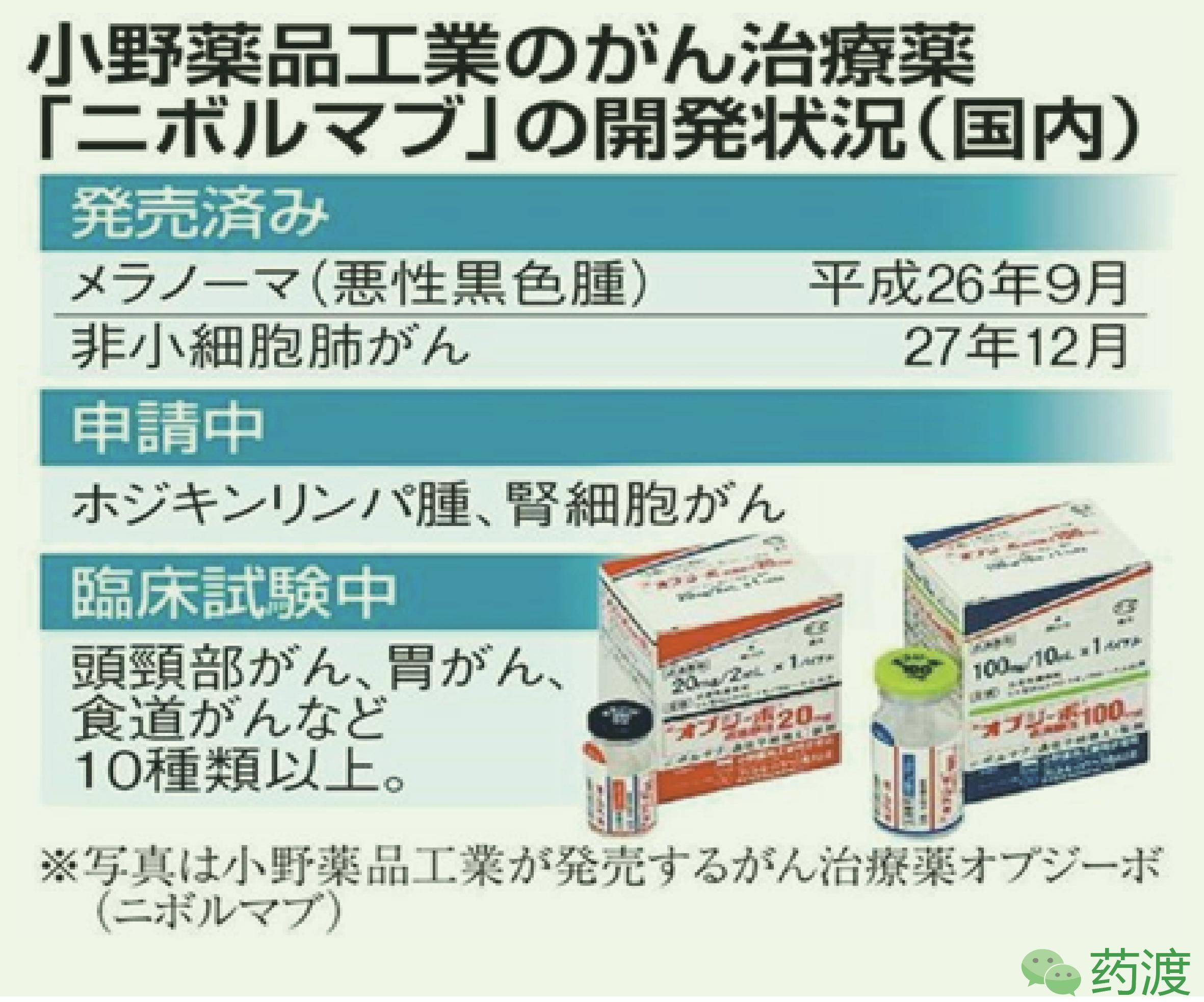 一文读懂医疗器械,一文看懂日本历史的书