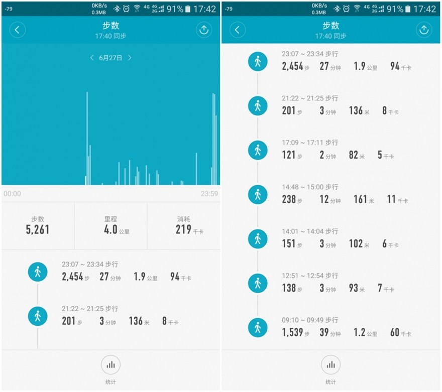 最具性价比的小米手环,小米手环2十大缺点