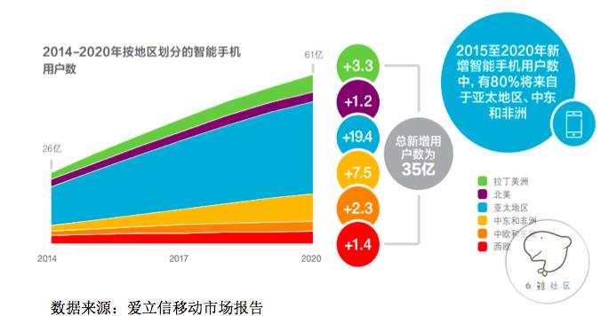 华森科技年报,华森科技股票退市了吗