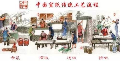 日本窃取宣纸的制造工艺,日本人窃取宣纸技术的过程
