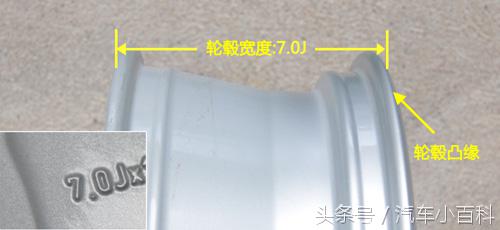 不爽新车车*大轮**小和造型，真的可以换吗？