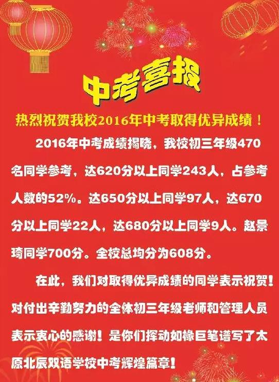 太原中考录取线公布,2016年太原中考录取线