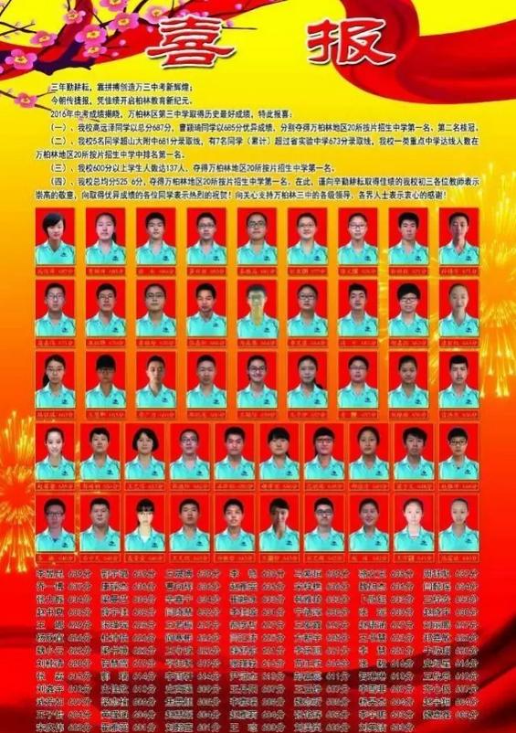 太原中考录取线公布,2016年太原中考录取线