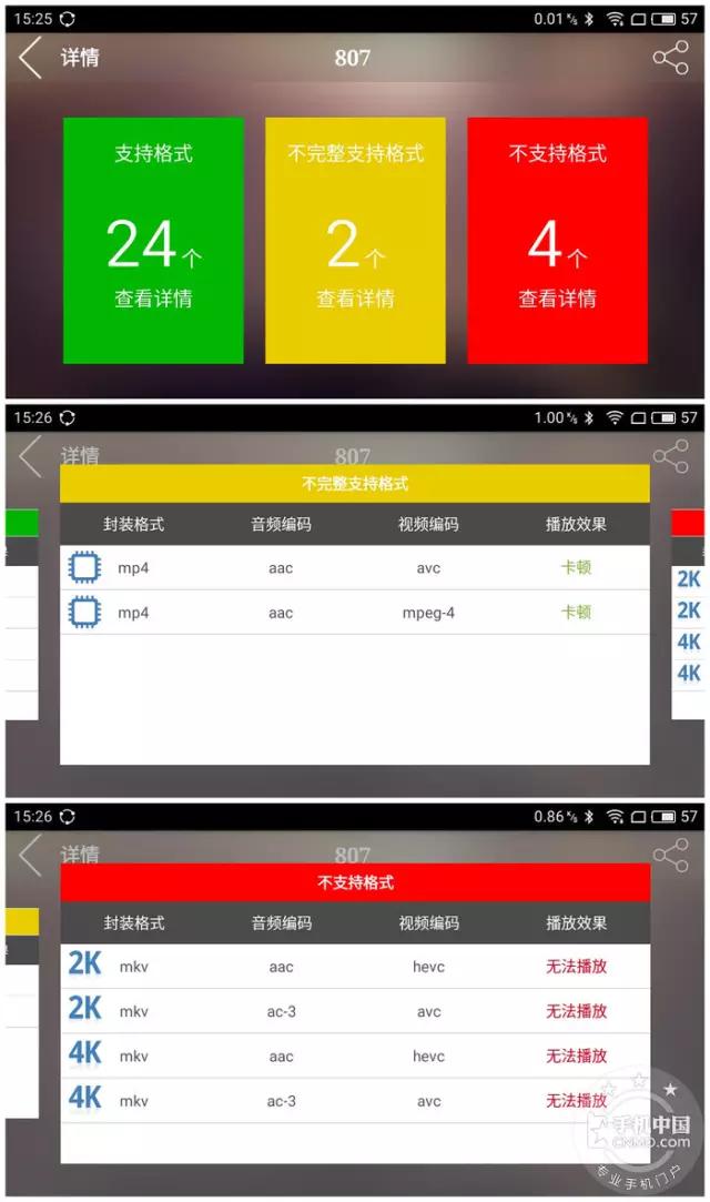 魅蓝3s是最好的一款吗,魅蓝3s100多块钱的怎么样