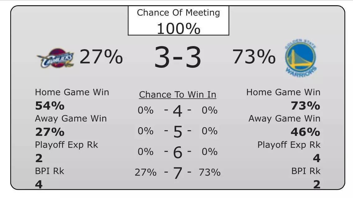 nba总决赛话题,最让人期待的总决赛