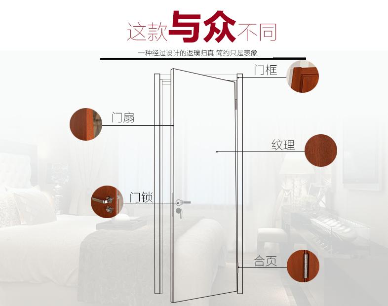 实木复合门有什么优缺点,复合实木门如何选择