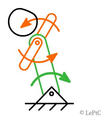 天啊！这还是我认识的物理吗！揭秘B王坂本如何气死牛顿！