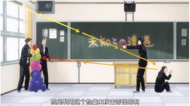 天啊！这还是我认识的物理吗！揭秘B王坂本如何气死牛顿！