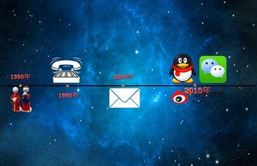 常见类型移动互联网应用程序,移动互联网应用软件开发还行吗