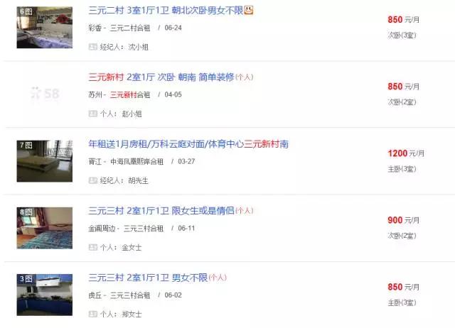 苏州租房地区推荐,苏州最新租房地图