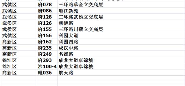 成都多地持续大到暴雨,成都强降雨