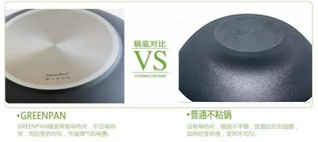 锅粉的真爱世界：教你不同材质锅的挑选，使用和保养（下）