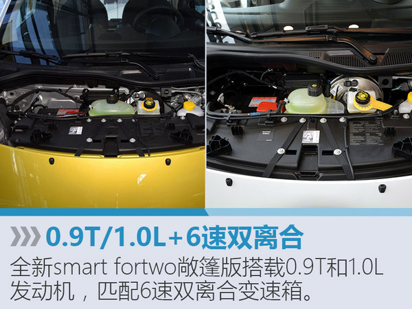 保时捷718与smart2018敞篷版,新款smart二手敞篷价格