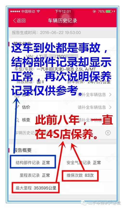 丰田锐志经历过几代,丰田锐志有哪些瑕疵
