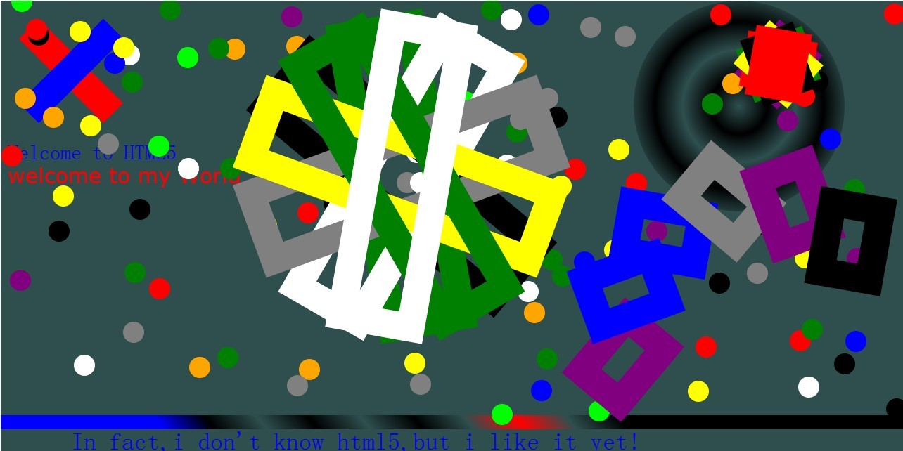 html5技术有哪些优点,html5有哪些新特性