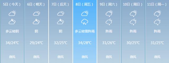 重庆改名字有望吗,重庆有望改名吗