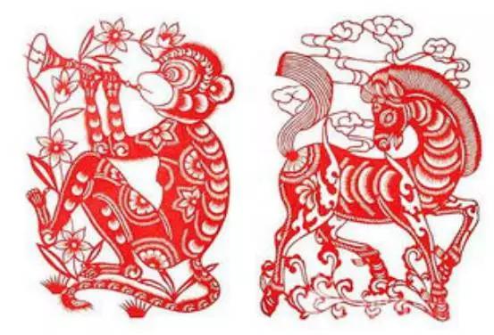 猴年马月的日子,猴年马月日子