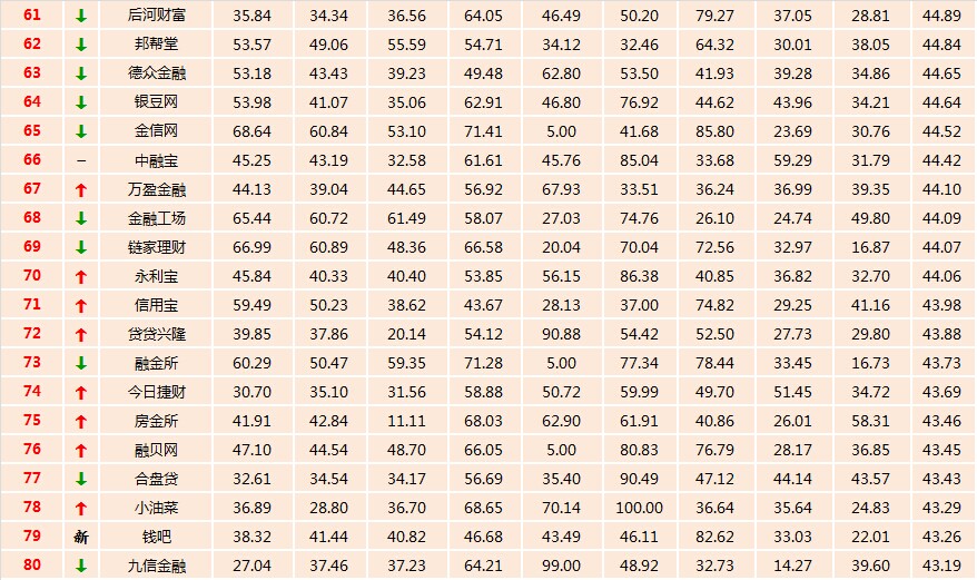 <html>
<head><title>502BadGateway</title></head>
<body>
<center><h1>502BadGateway</h1></center>
<hr><center>nginx</center>
</body>
</html>
<!--apaddingtodisableMSIEandChromefriendlyerrorpage-->
<!--apaddingtodisableMSIEandChromefriendlyerrorpage-->
<!--apaddingtodisableMSIEandChromefriendlyerrorpage-->
<!--apaddingtodisableMSIEandChromefriendlyerrorpage-->
<!--apaddingtodisableMSIEandChromefriendlyerrorpage-->
<!--apaddingtodisableMSIEandChromefriendlyerrorpage-->
