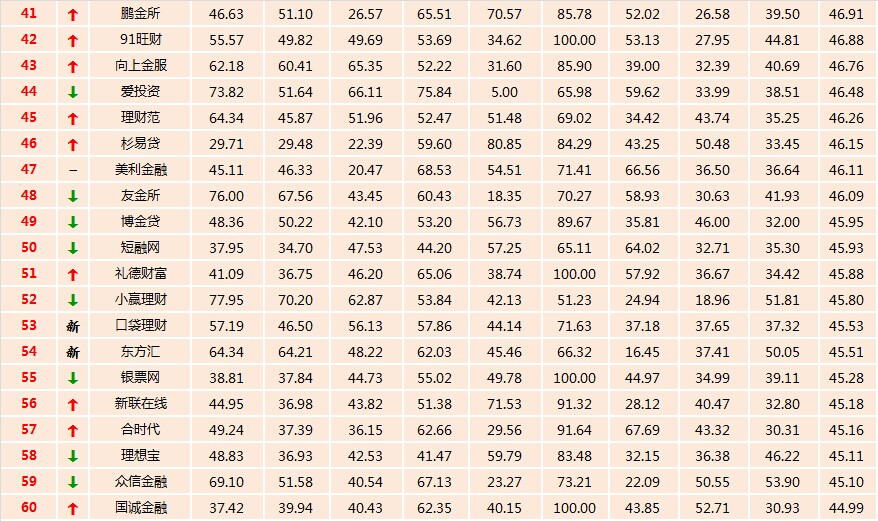 <html>
<head><title>502BadGateway</title></head>
<body>
<center><h1>502BadGateway</h1></center>
<hr><center>nginx</center>
</body>
</html>
<!--apaddingtodisableMSIEandChromefriendlyerrorpage-->
<!--apaddingtodisableMSIEandChromefriendlyerrorpage-->
<!--apaddingtodisableMSIEandChromefriendlyerrorpage-->
<!--apaddingtodisableMSIEandChromefriendlyerrorpage-->
<!--apaddingtodisableMSIEandChromefriendlyerrorpage-->
<!--apaddingtodisableMSIEandChromefriendlyerrorpage-->
