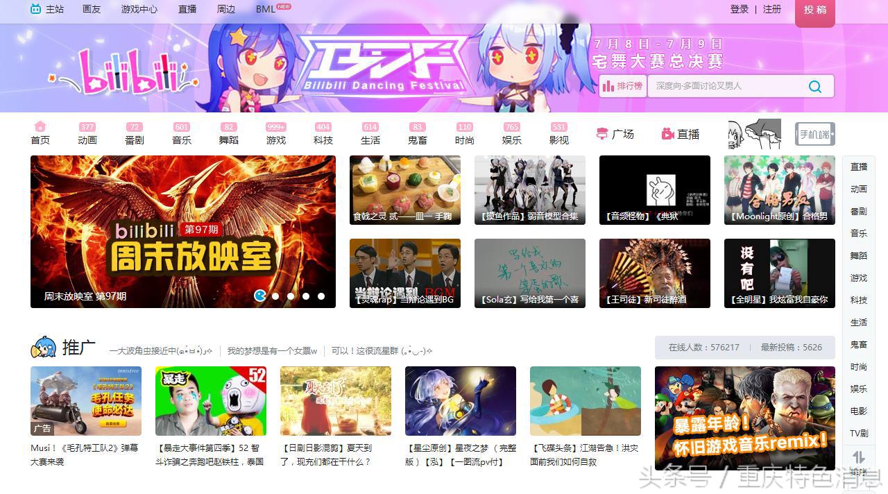 a站b站c站d站各站的分离,a站和b站c站是什么东西