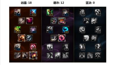 雪人骑士雪人叫什么,为什么雪人骑士被孤立无援