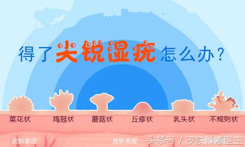 什么病需要一直吃药还影响生育,天生无法生育能治愈吗