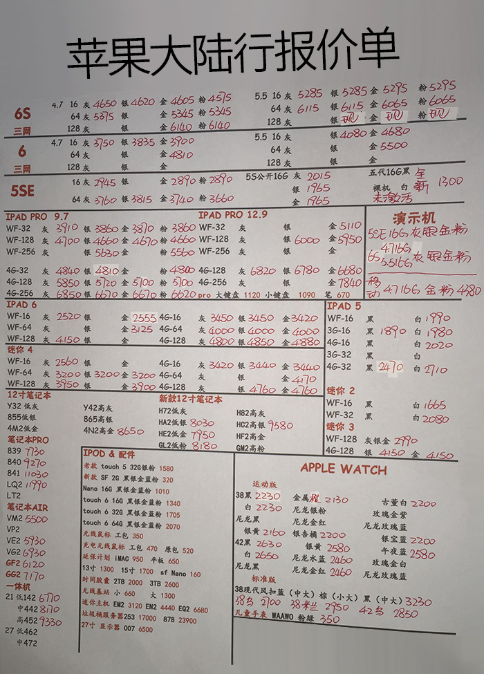 iphone6s多少钱有玻璃后盖的,iphone6s多少钱全新