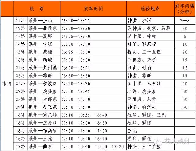 烟台机场到莱州大巴最新时刻表,烟台机场大巴最新时刻表到招远