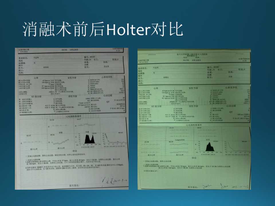 仁济医院射频消融王新华,王新华主要事迹