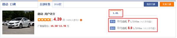 朗逸对比别克,现代朗动和大众朗逸哪个好