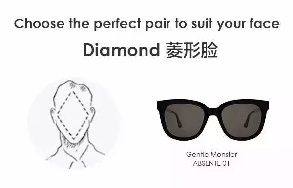 快拿下这只温柔野兽,TA能帮你挡脸藏肉!