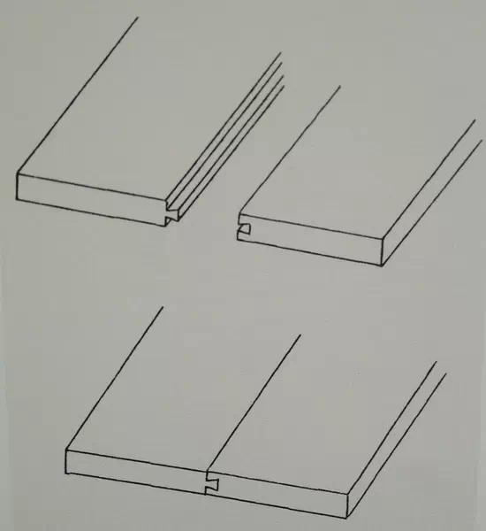 古代木工卯榫结构图片欣赏,古典家具桌面的卯榫结构图