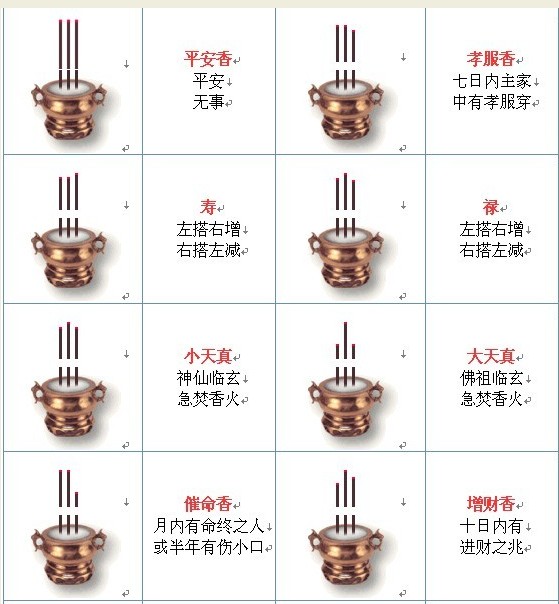 道教观经,道教望气术