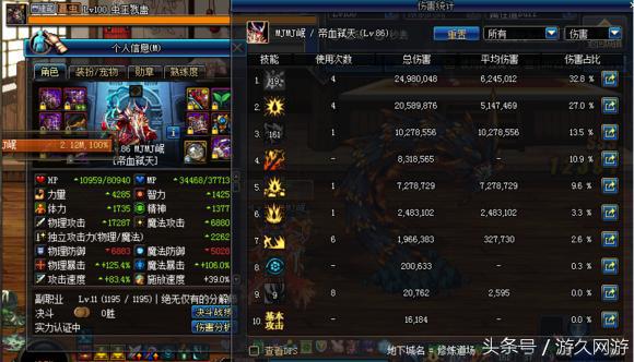 dnf收益低影响跨区吗,dnf异界伤害高吗